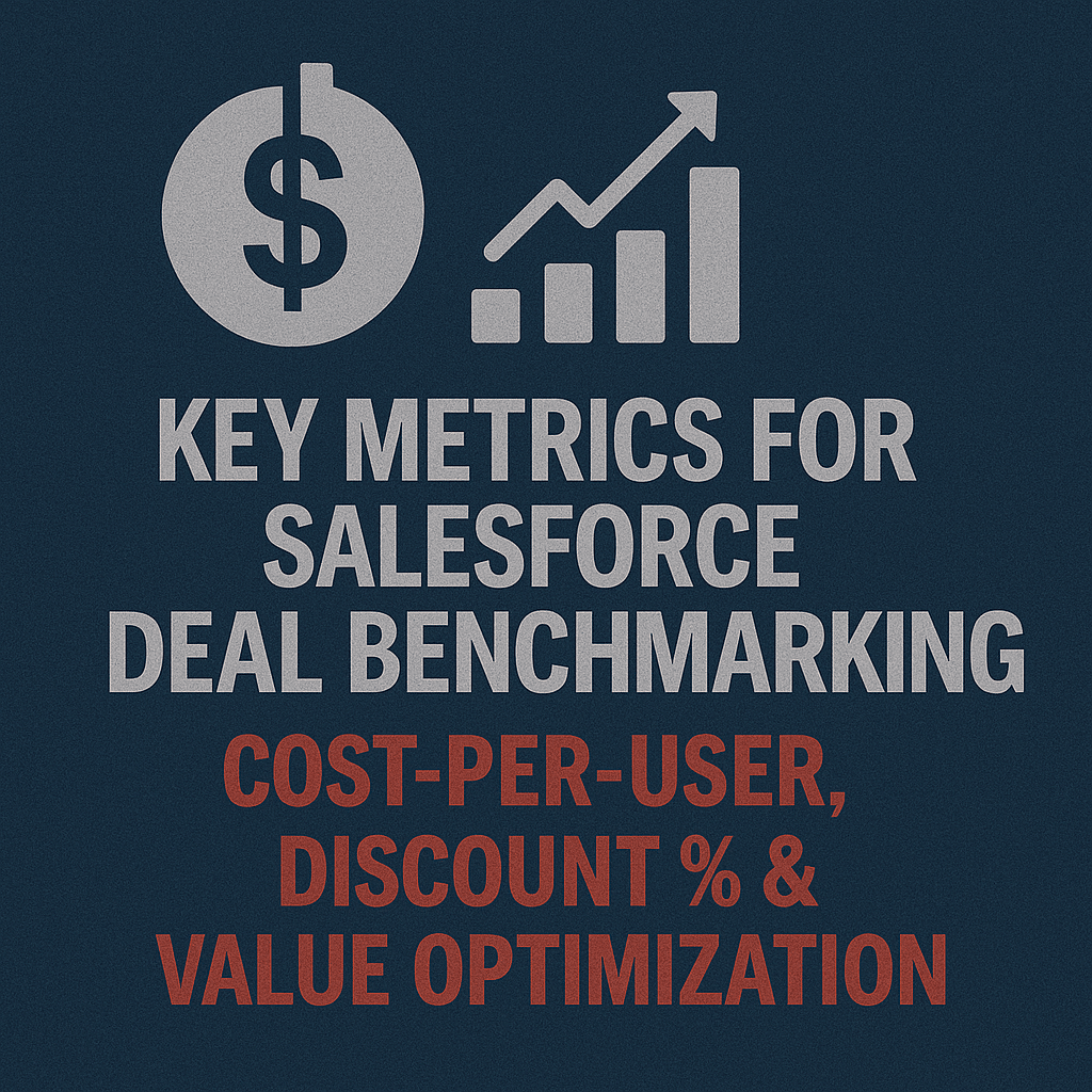 Key Metrics for Salesforce Deal Benchmarking Cost-per-User, Discount % & Value Optimization