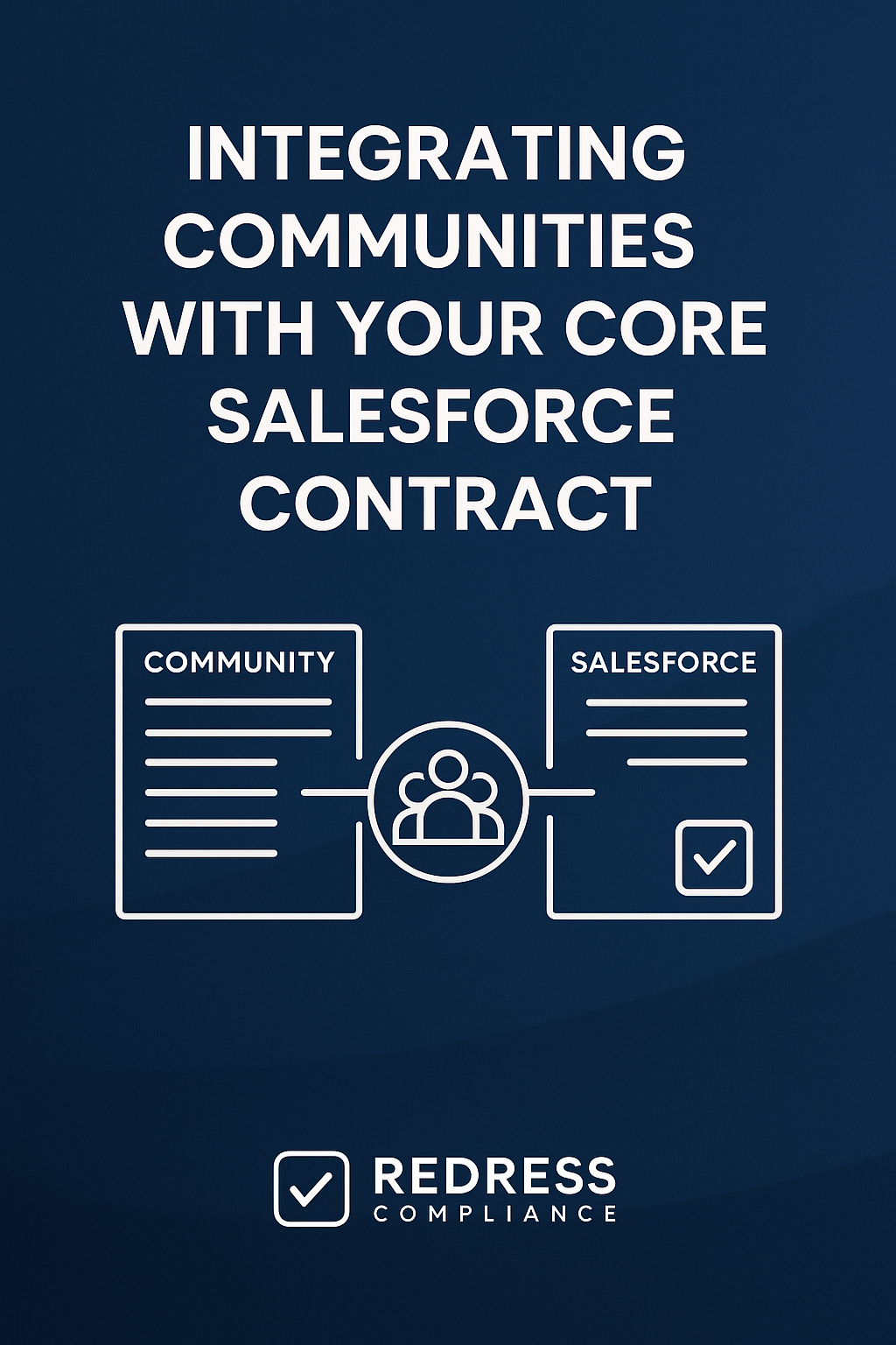 Integrating Communities with Your Core Salesforce Contract