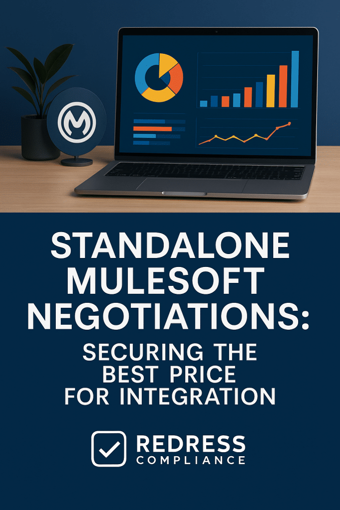 Standalone MuleSoft Negotiations - Salesforce Negotiations Standalone MuleSoft Negotiations